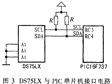 温度传感器DS75LX与PIC单片机的接口设计