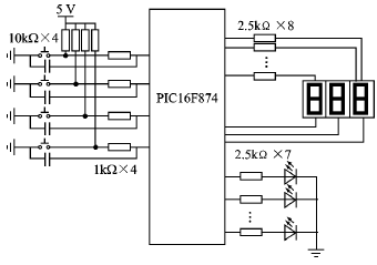 PIC单片机加PWM芯片的开关电源的设计