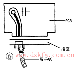 电路板设计PCB的抑制电磁干扰设计,PCBDESIGN