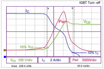 透过IGBT热计算来优化电源设计