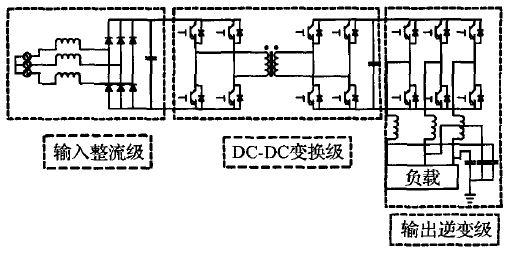 井下照明电源的一种单级三相高频隔离AC/DC变换器设计