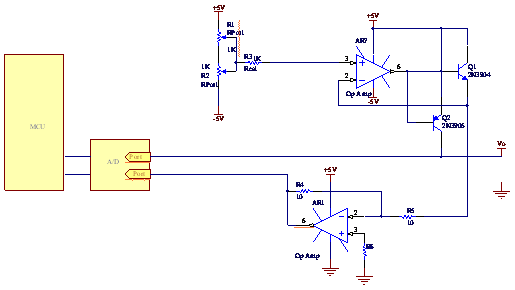 简易数控直流电源系统设计