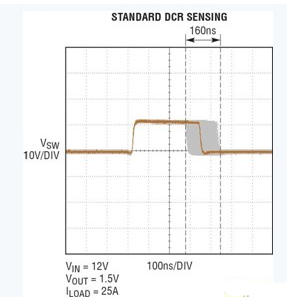 以超低电感器DCR 采样的电流模式开关电源