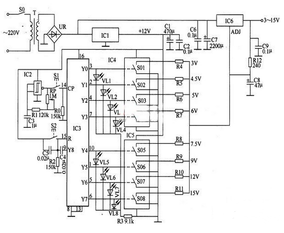 揭秘LM7812数控直流稳压电源电路设计