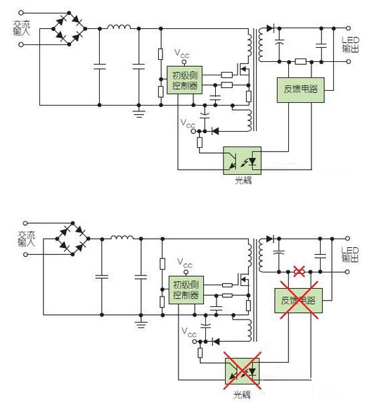 LED驱动器：选择匹配具体的应用电路设计