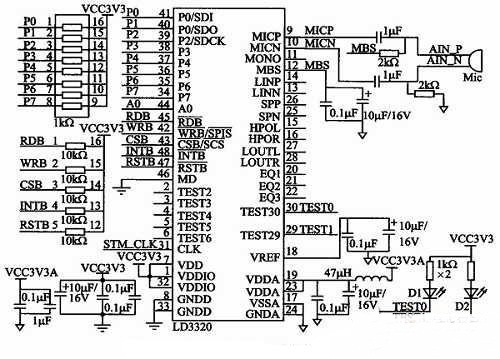 基于STM32的嵌入式语音识别电路模块设计