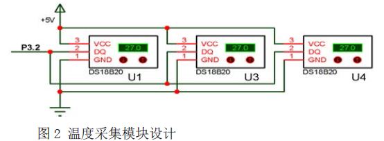 基于DS18B20 和AT89S52 的热计量仪表采集系统