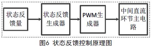 单相PWM整流器直接电流控制策略的研究
