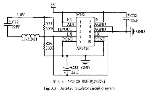 一款电流模式PWM单片式降压稳压器电路图设计