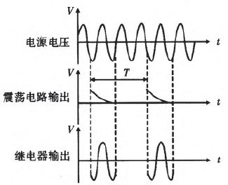 简易实用的模拟温控电路设计
