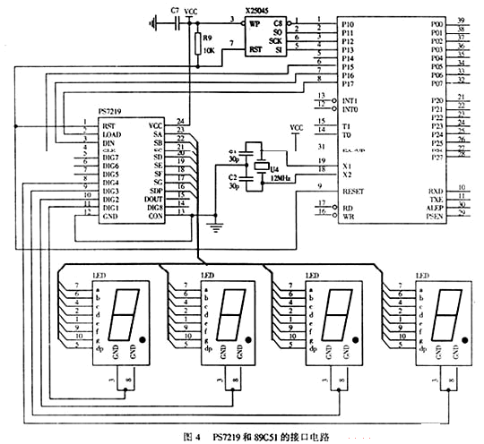 串行显示驱动器PS7219及单片机的SPI接口设计