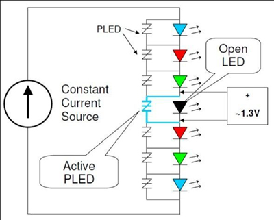 串联LED照明电路保护很重要 优化策略你了解多少