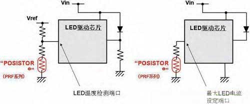 如何用PTC热敏电阻实现LED照明设备过热保护？