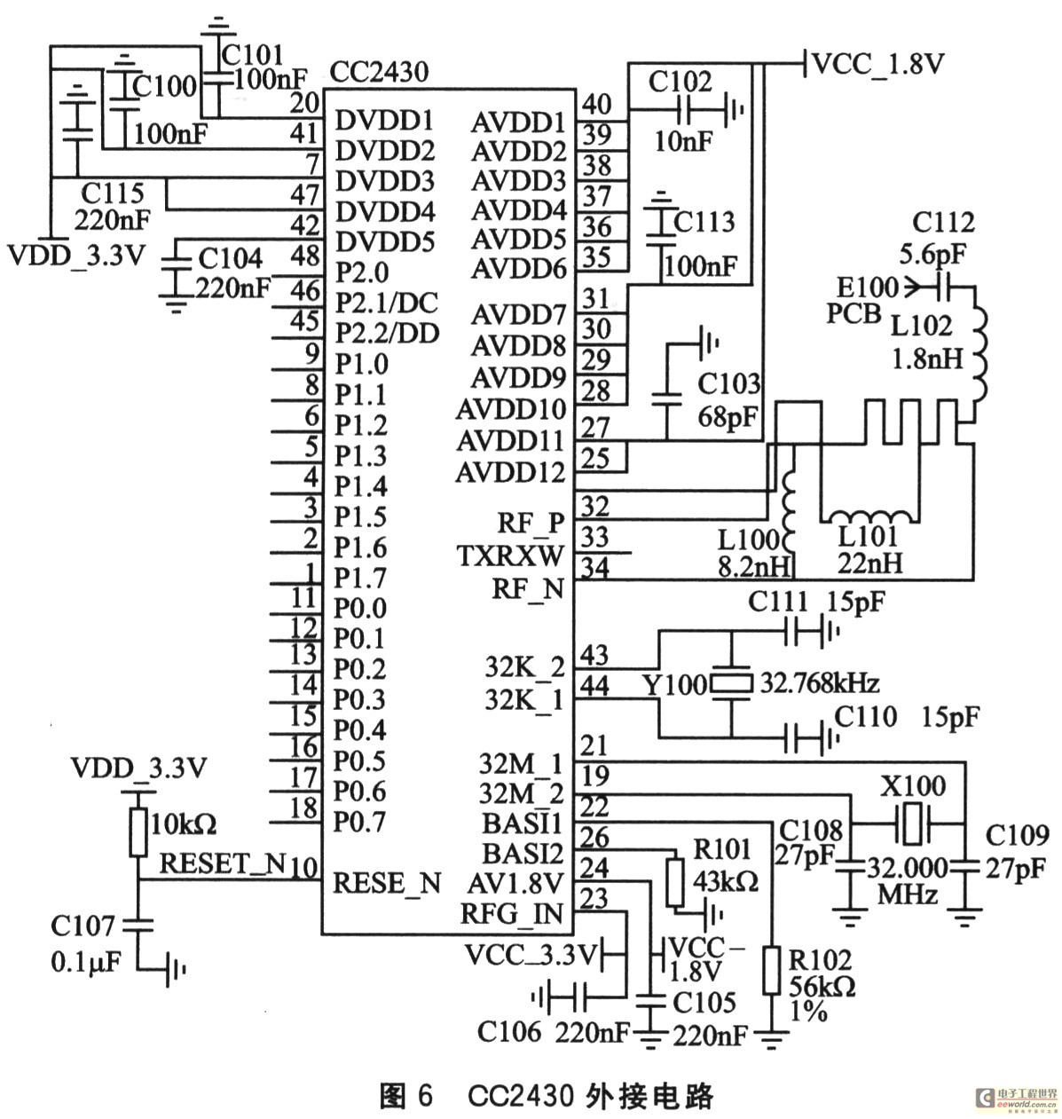 CC2430与DS18B20的粮库温度传感器网络设计