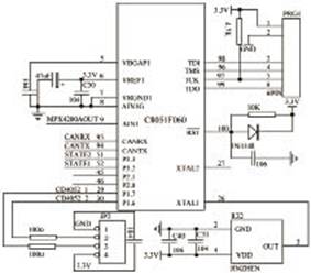 基于C8051F060单片机的数字传感器系统硬件设计