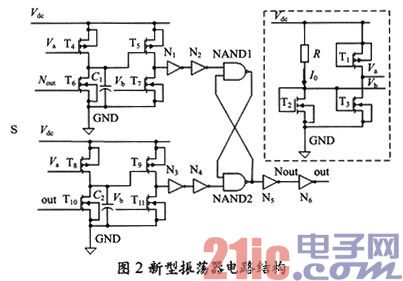 一种结构简单的低功耗振荡器电路设计