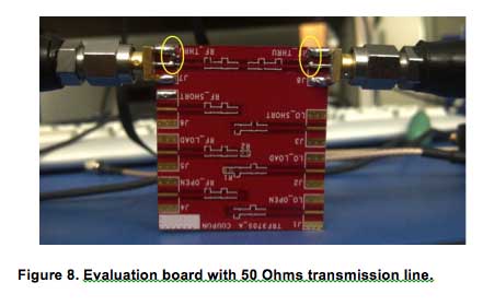 理解RF性能测量中的纹波：理论与实验