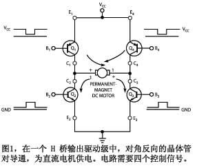永磁直流电机供电H桥的微控制器驱动