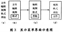 基于ARM7微处理器的中文液晶显示技术
