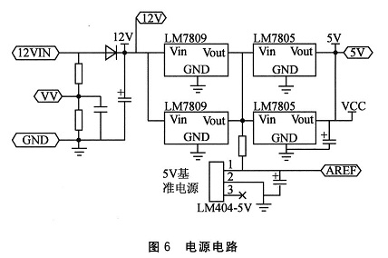 AVR单片机的天然气发动机电控系统设计