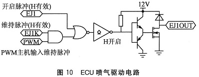AVR单片机的天然气发动机电控系统设计