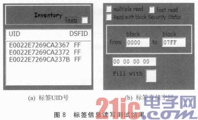 嵌入式系统的RFID读卡器和无源标签设计