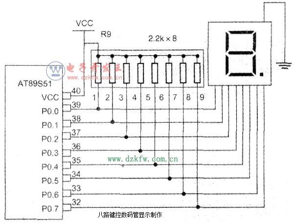 单片机的PO口和P2口的结构:八路键控数码管显示制作,LEDdispalyer