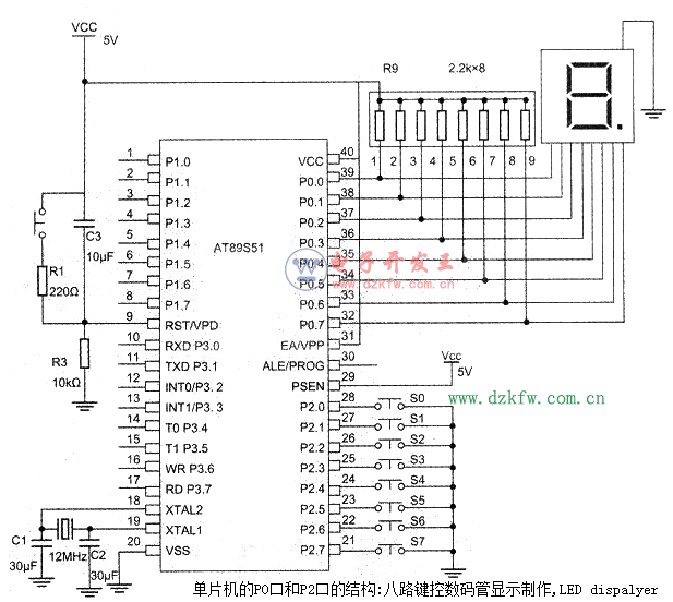 单片机的PO口和P2口的结构:八路键控数码管显示制作,LEDdispalyer
