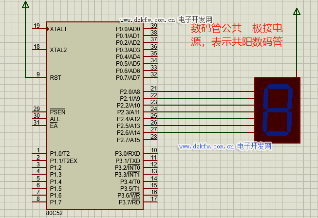 七段数码管显示原理研究_数码管显示0～9对应的段码