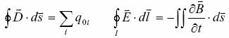 位移电流与麦克斯韦方程组