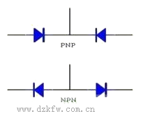 npn和pnp三极管的等效电路图