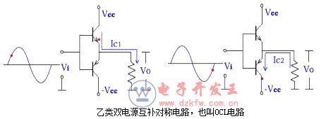 乙类双电源互补对称电路，也叫OCL电路