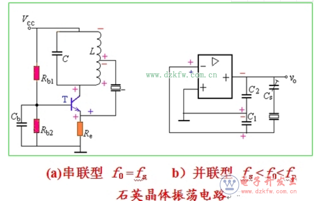 最简单的LC振荡电路图大全（五款最简单的LC振荡电路设计原理图详解）
