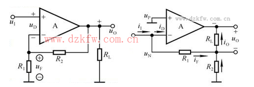 电压串联负反馈电路和电流串联负反馈电路如何区分
