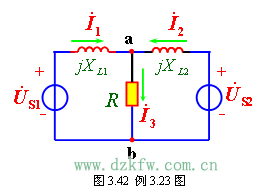 分析正弦交流电路的相量法