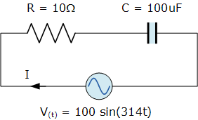 交流电容电抗相量图和矢量图阻抗案例摘要容抗