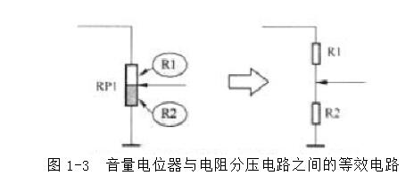 电阻分压采样电路图_三款电阻分压采样电路设计原理图详解