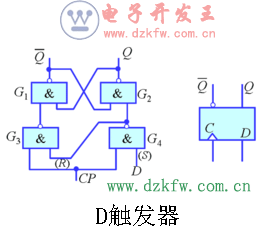 D触发器电路图符号