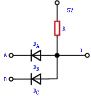 分立元件基本逻辑门电路_二极管与门电路,或门电路_晶体管非门电路