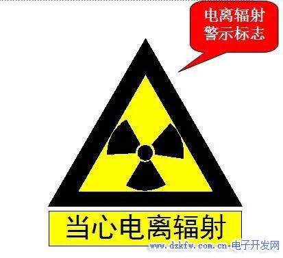 电离辐射标志