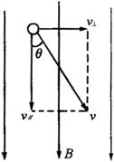 法拉第电磁感应定律