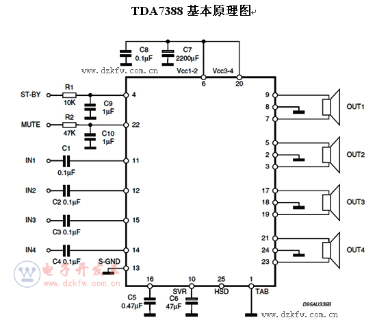 TDA7388四声道系列功放电路原理图