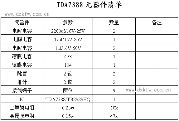 TDA7388四声道系列功放套件清单