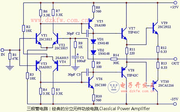 三极管电路：经典的分立元件功放电路,ClassicalPowerAmplifier