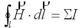 磁场的基本物理量和基本定律