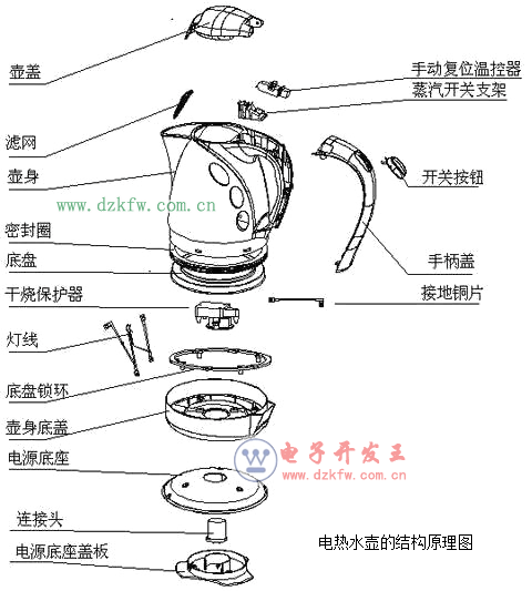 电热水壶的结构原理图