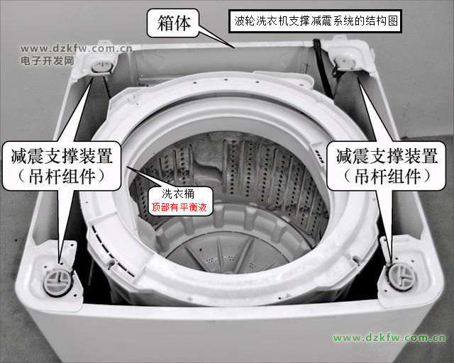 波轮洗衣机支撑减震系统的结构图解