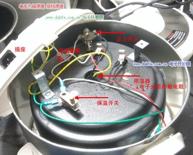 电压力锅原理结构原理电压力锅电路原理框图
