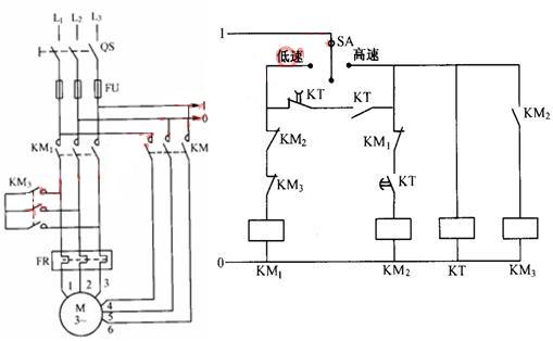三相交流异步电动机调速控制方案设计(1)