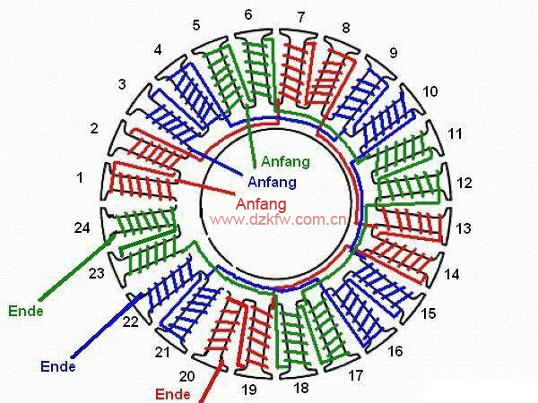 24匝线圈电机绕制图